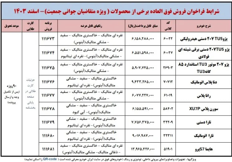 فروش-ایران-خودرو-۱