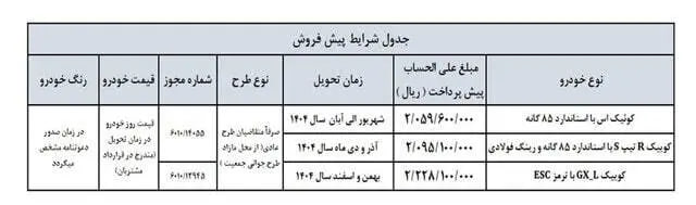 فروش-سایپا