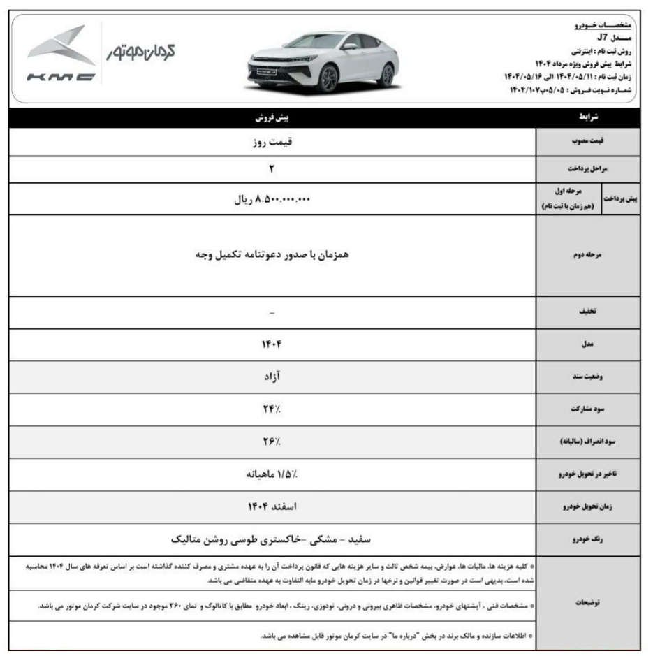 کرمان-موتور-۱