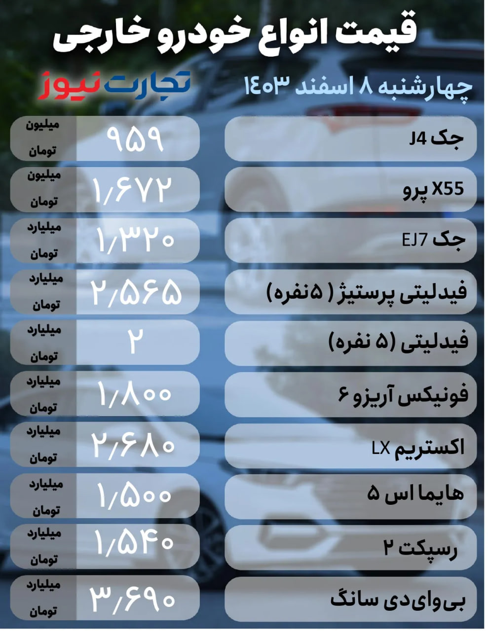 قیمت-خودرو-۸