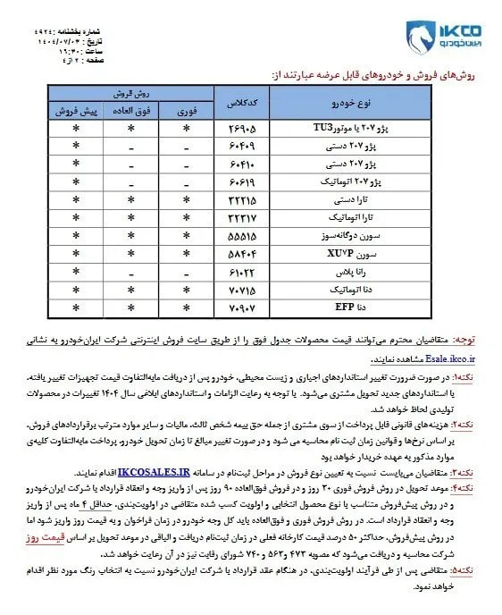 آغاز هشتمین مرحله پیش فروش ایران‌ خودرو با تحویل فوری