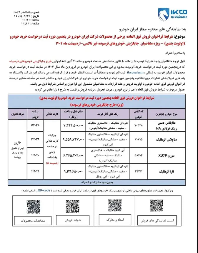ایران-خودرو