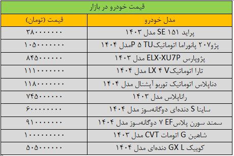 قیمت-خودرو