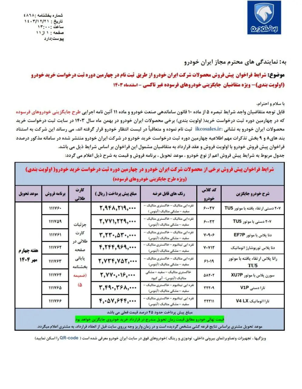 فروش-ایران-خودرو-۳