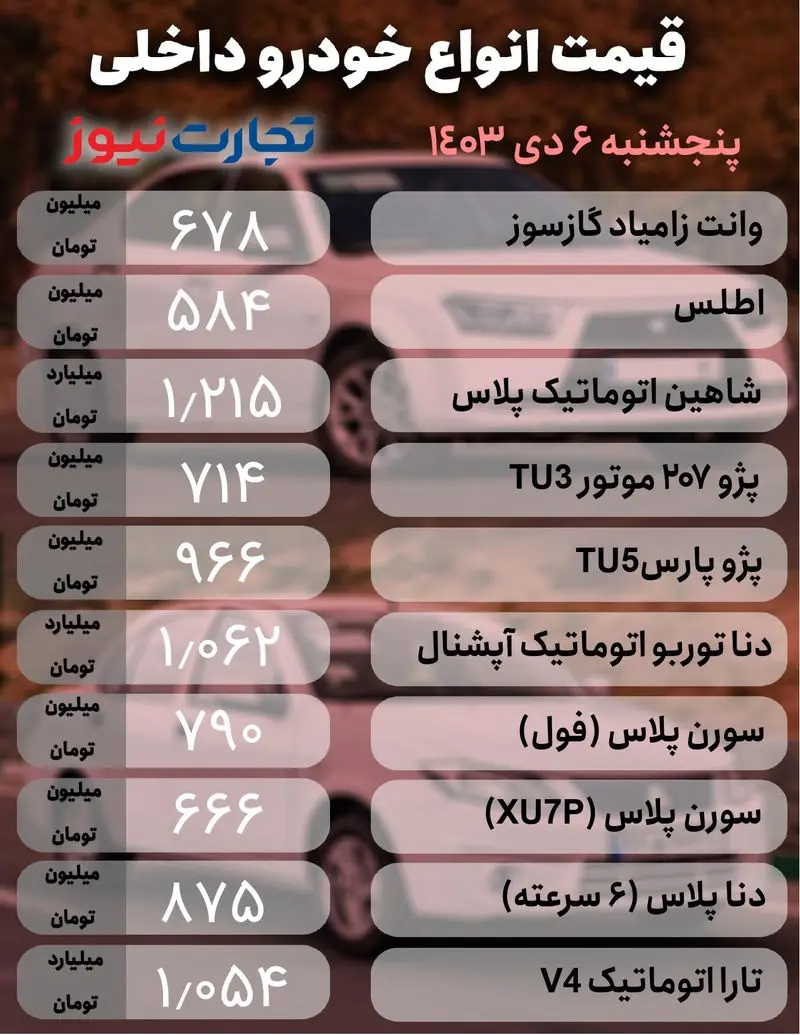 قیمت-امروز-خودرو