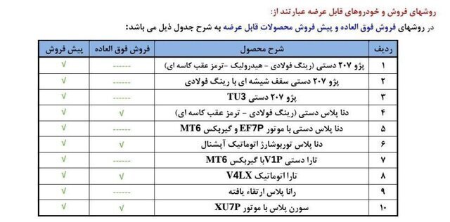 ایران-خودرو