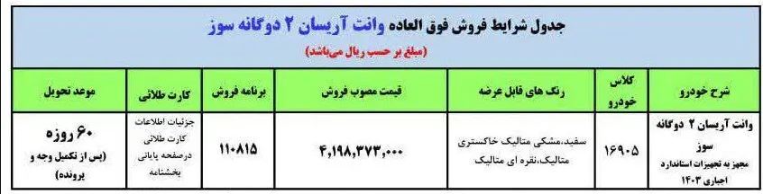 پیش-فروش-آریسان