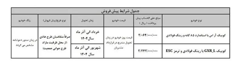 پیش-فروش-سایپا-۱