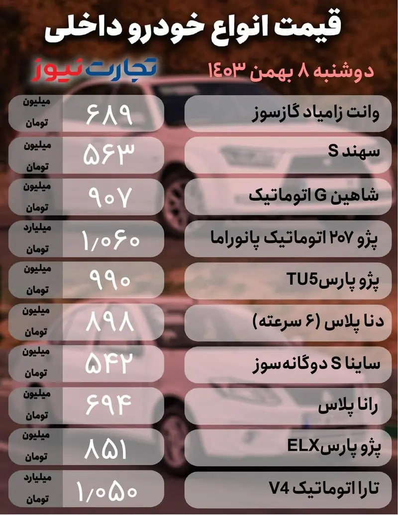 قیمت-خودرو-جدید