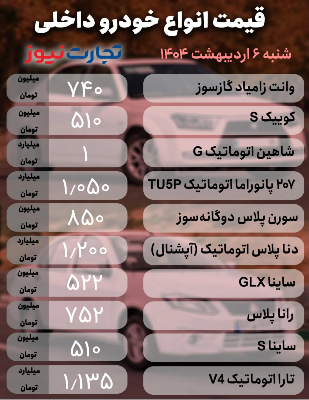 قیمت-خودرو
