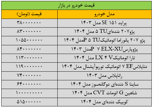 قیمت-خودرو