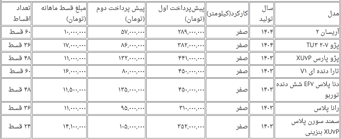 فروش-خودرو