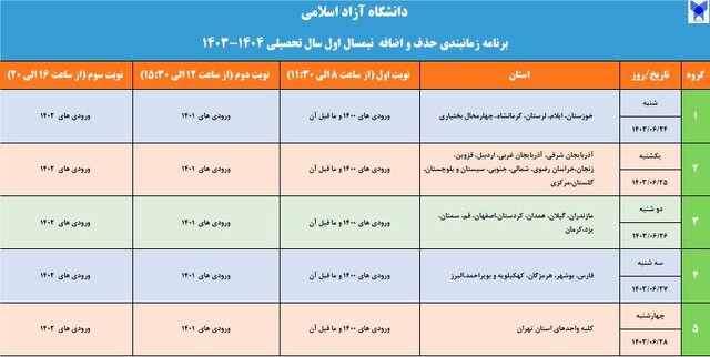 حذف-اضافه