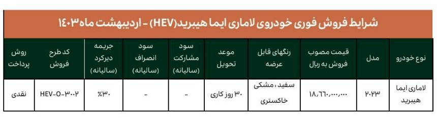 فروش-فوری-لاماری