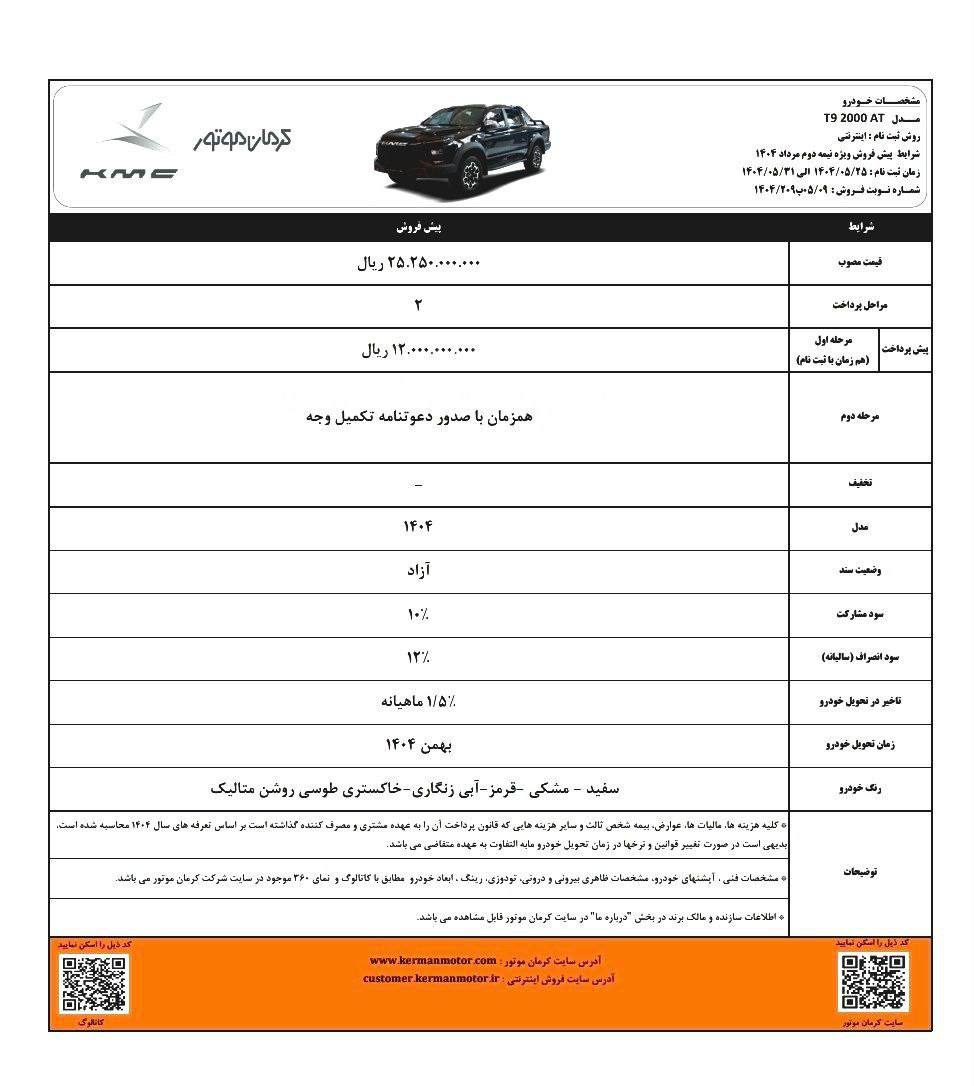 کرمان-موتور-۱