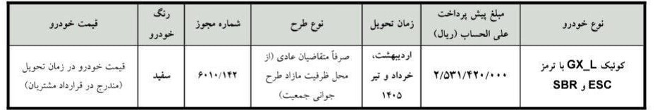 فروش-سایپا