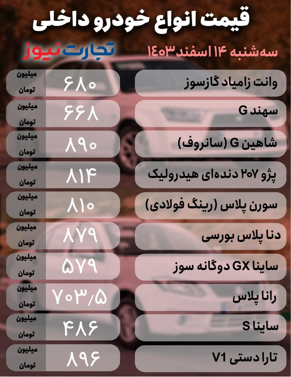 قیمت-خودرو-۱۱