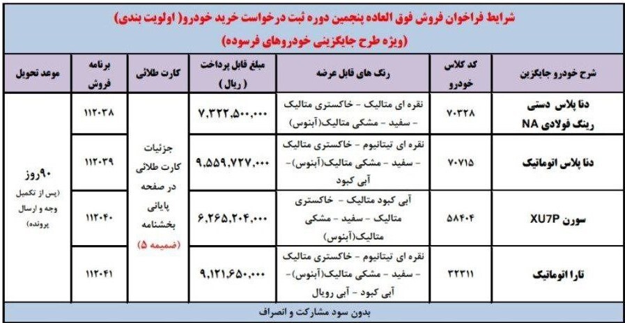 ایران-خودرو-۲