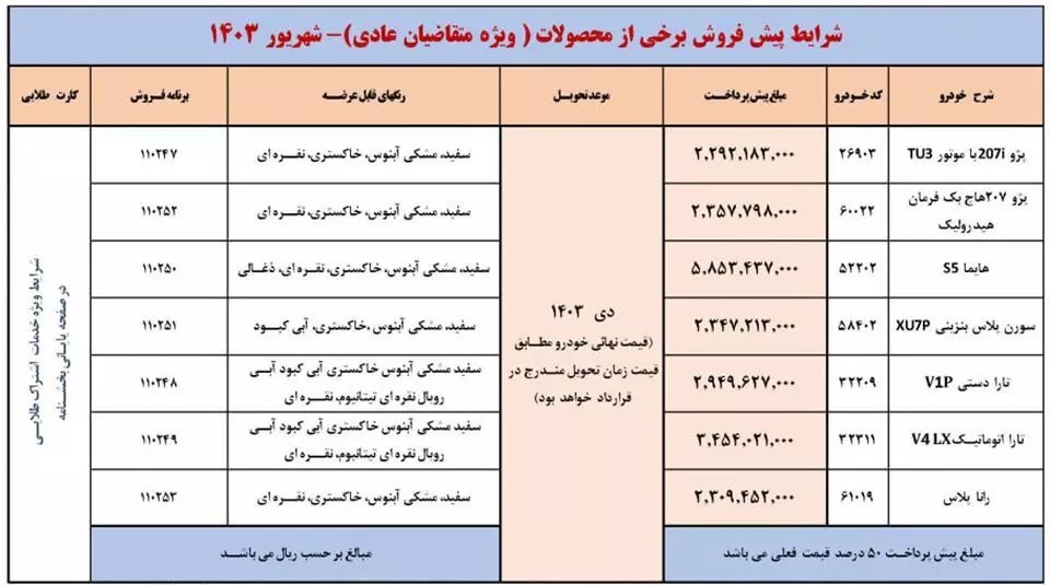 پیش-فروش-ایران-خودرو-1