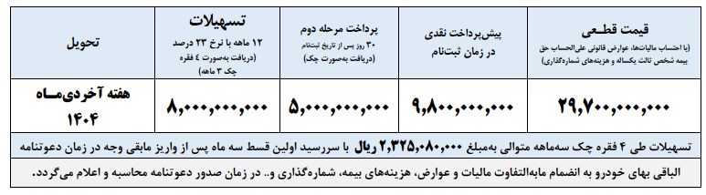 پیش فروش جدید ایران خودرو دیزل + جزییات کامل
