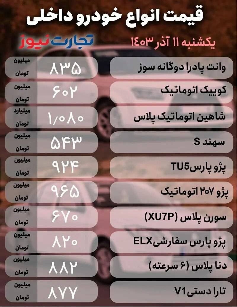 قیمت خودرو داخلی