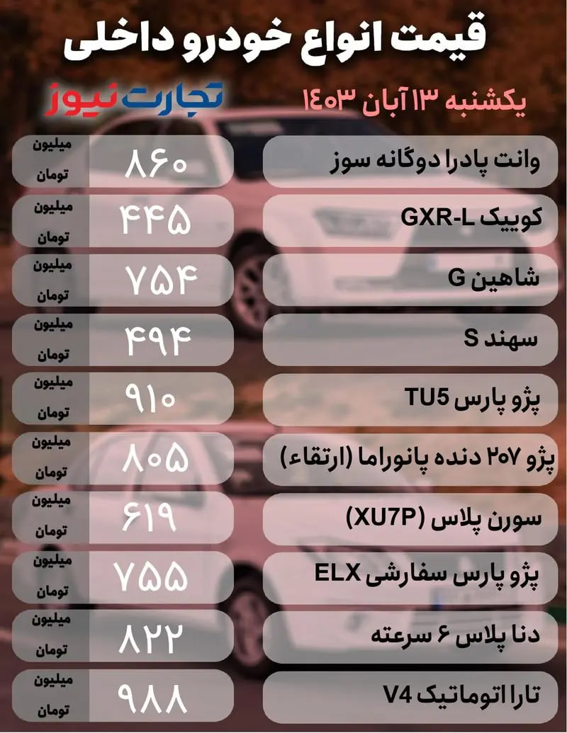 قیمت-امروز-خودرو