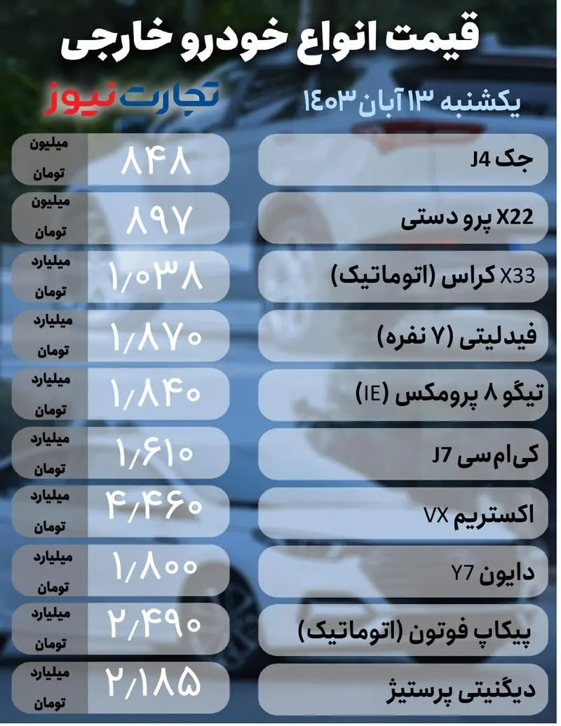 قیمت-خودروهای-مونتاژی