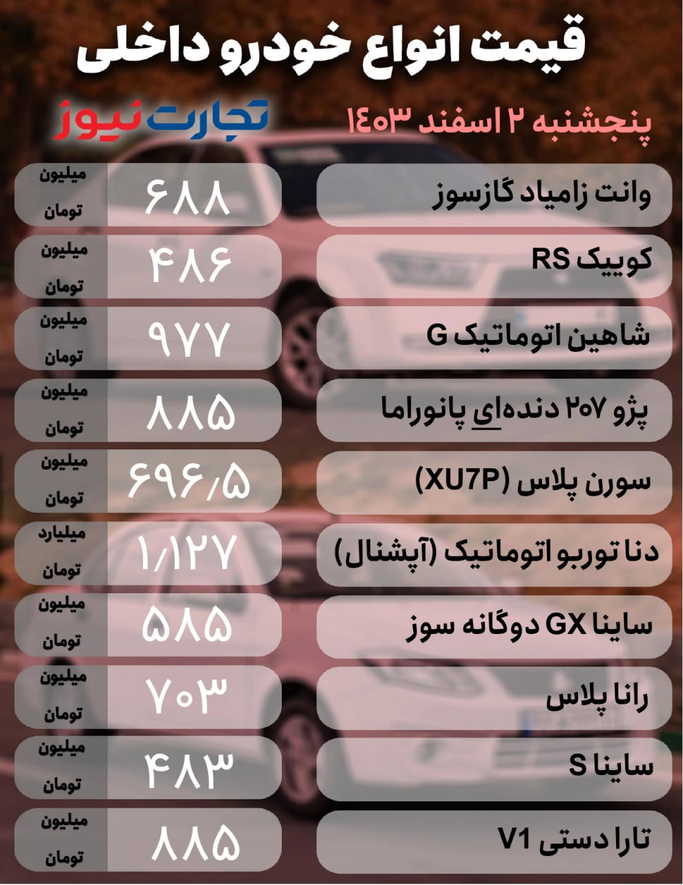 قیمت-امروز-خودرو