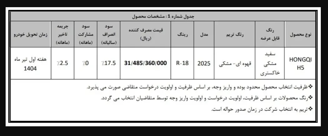 بهمن-موتور-۱