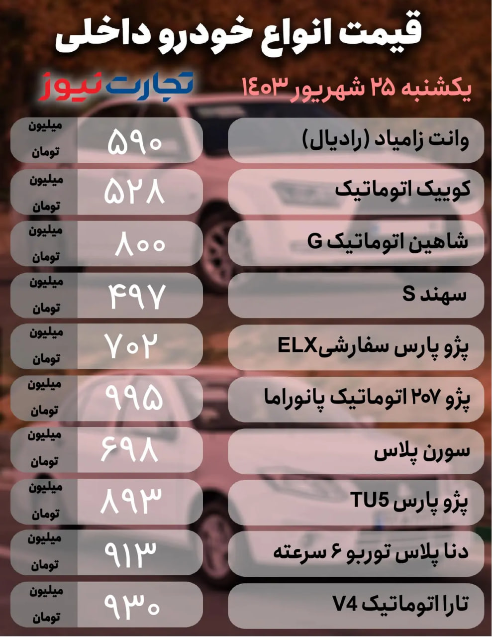 قیمت-خودروهای-داخلی