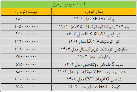 قیمت-خودرو