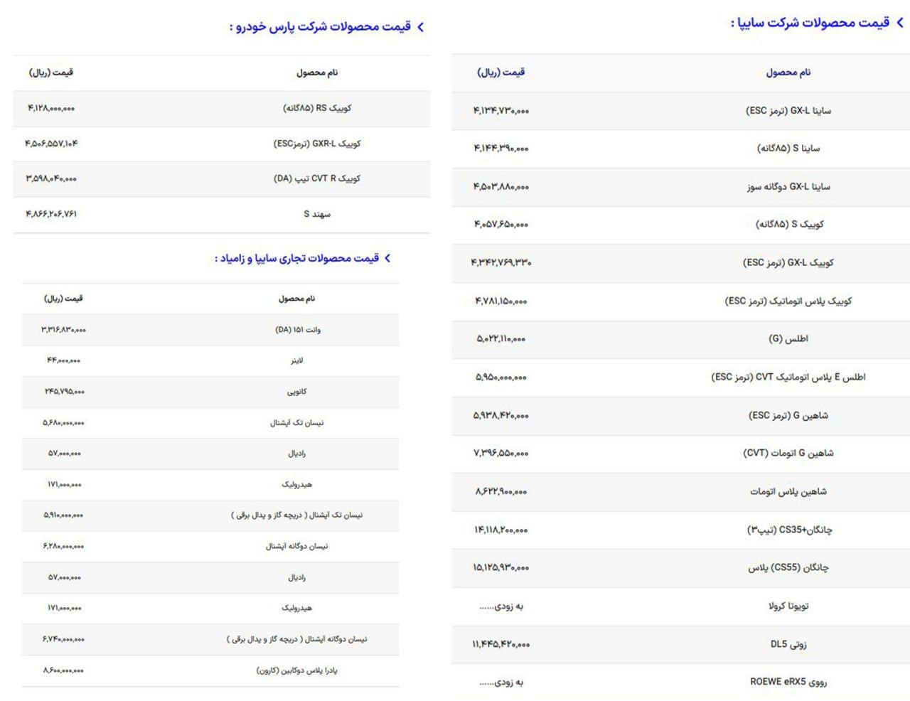 قیمت-جدید-خودرو