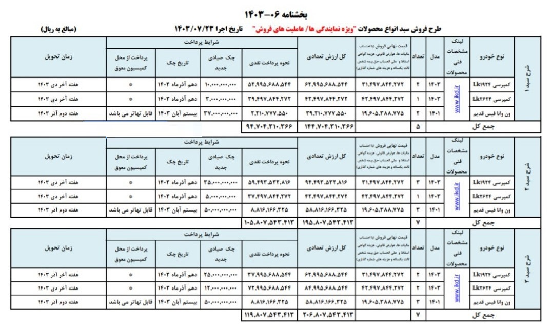 طرح-فروش-خودرو