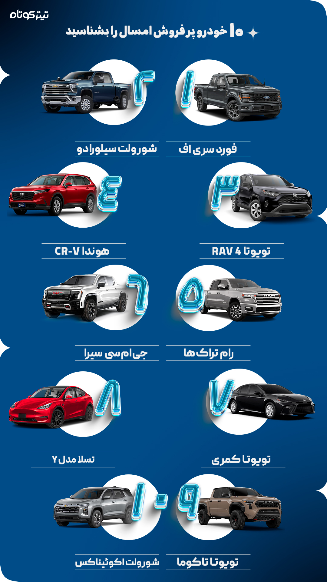 اینفو-گرافیک-10-خودرو-پر-فروش-سال