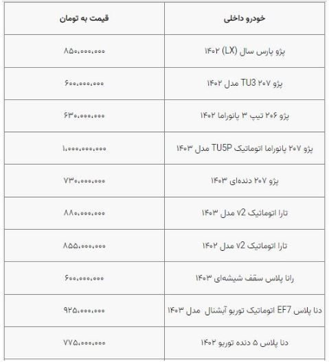 جدول قیمت خودرو 1