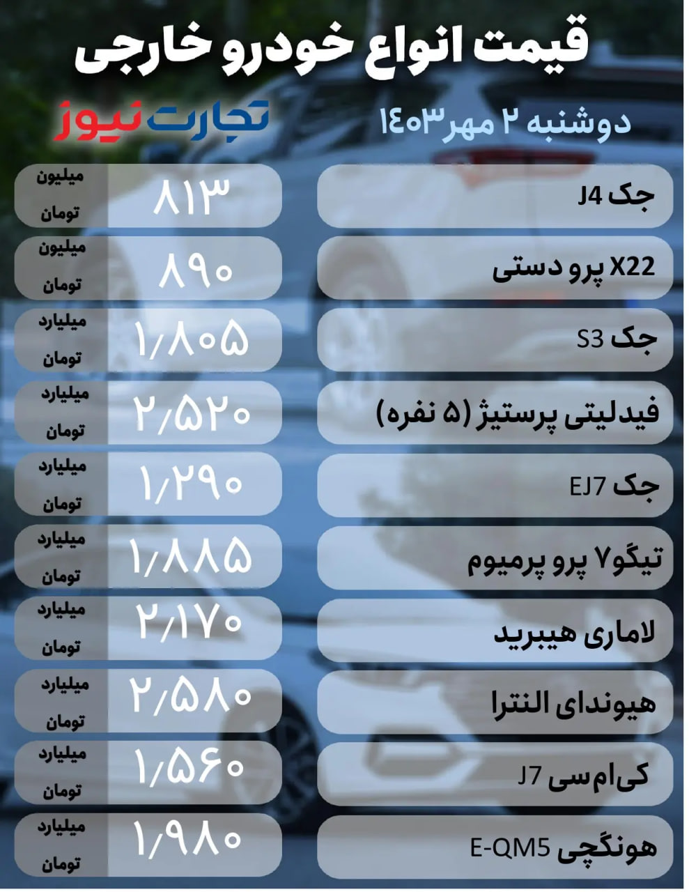 قیمت-امروز-خودرو-۲