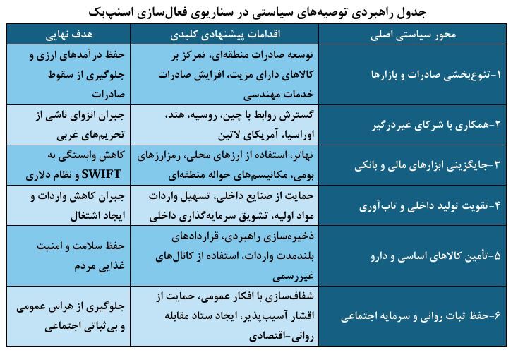 پیام بزرگ برای ملت ایران؛ آماده تغییرات اساسی باشید پیام بزرگ برای ملت ایران؛ آماده تغییرات اساسی باشید