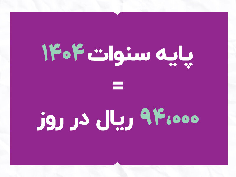 حقوق-۱