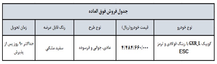 فروش-فوری-سایپا