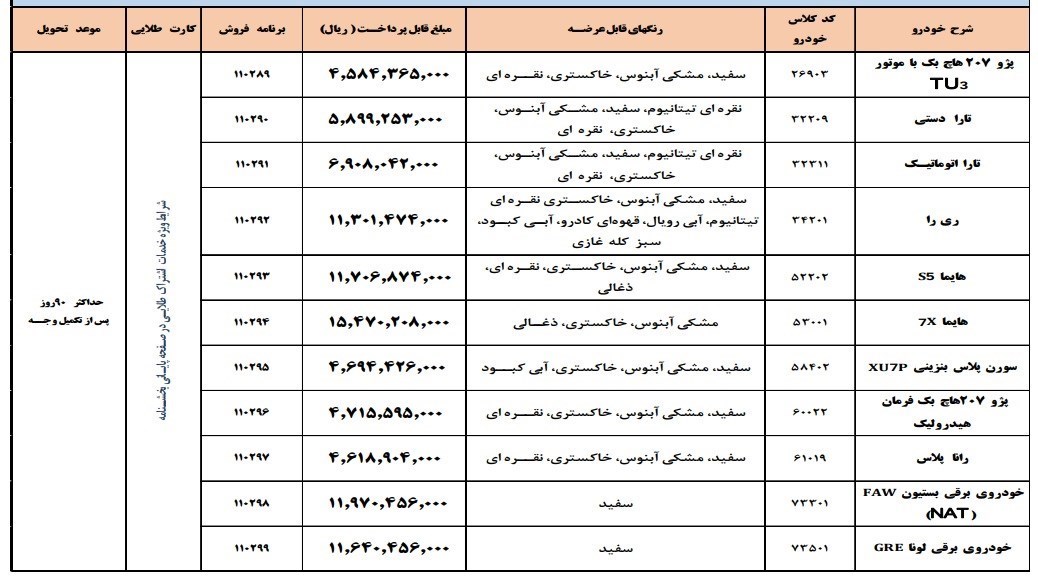 ایران-خودرو