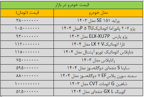 قیمت-خودرو