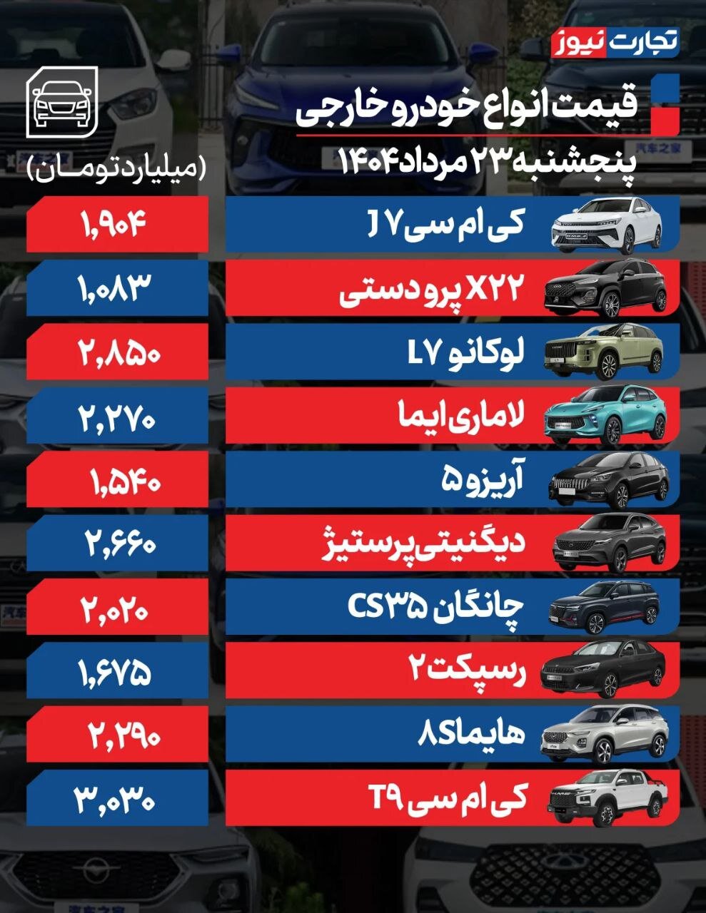 قیمت-خودرو-۱