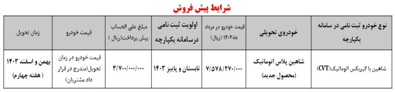 طرح-فروش