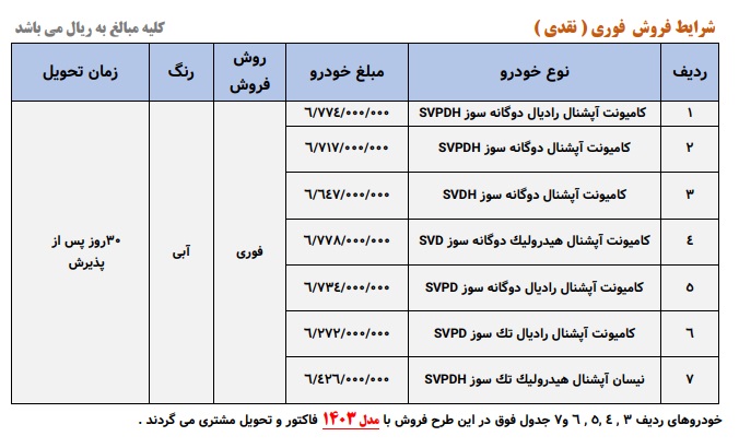 فروش-سایپا