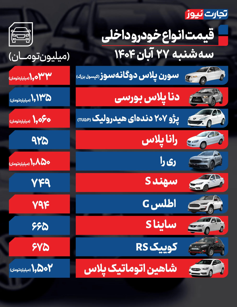 قیمت-خودرو-داخلی