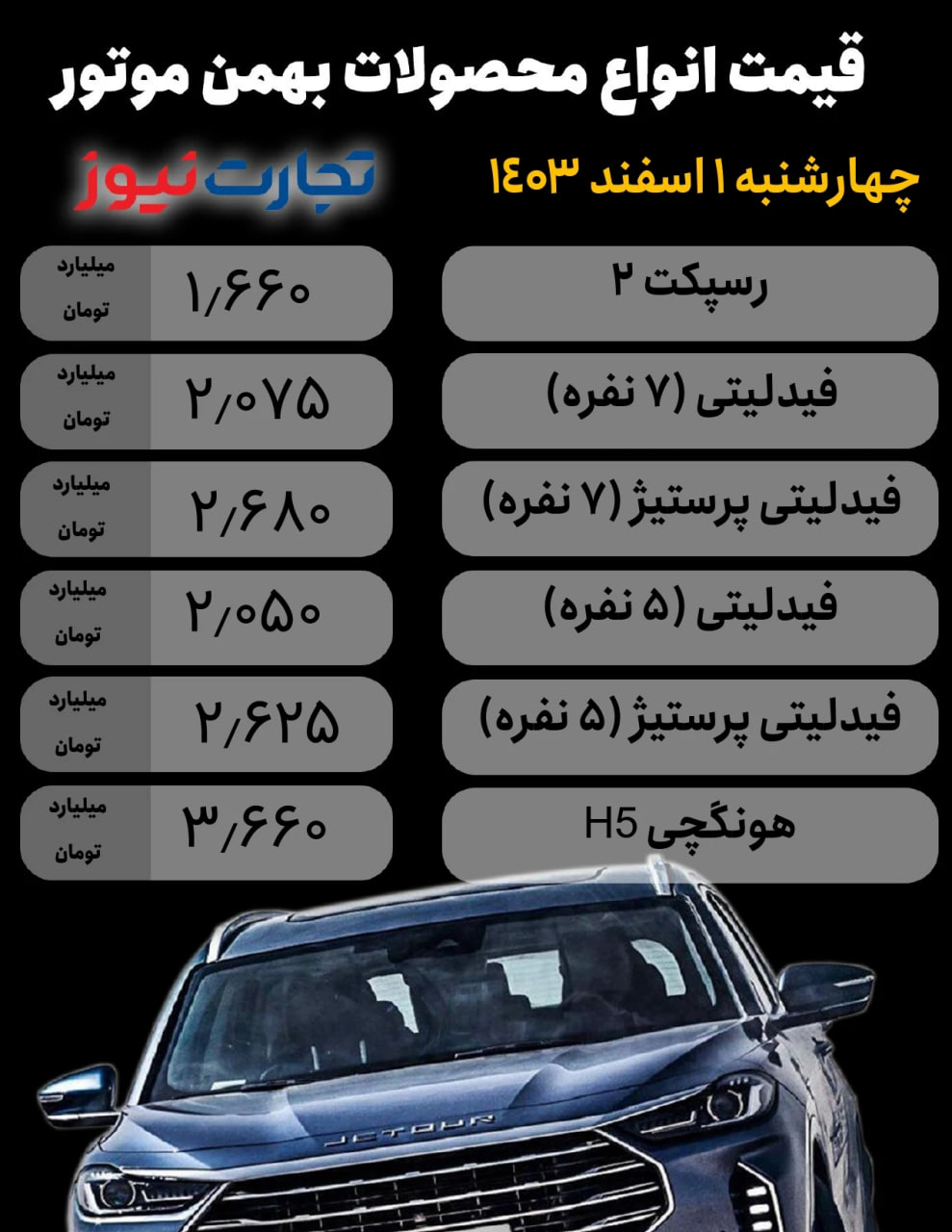 بهمن-موتور-۱