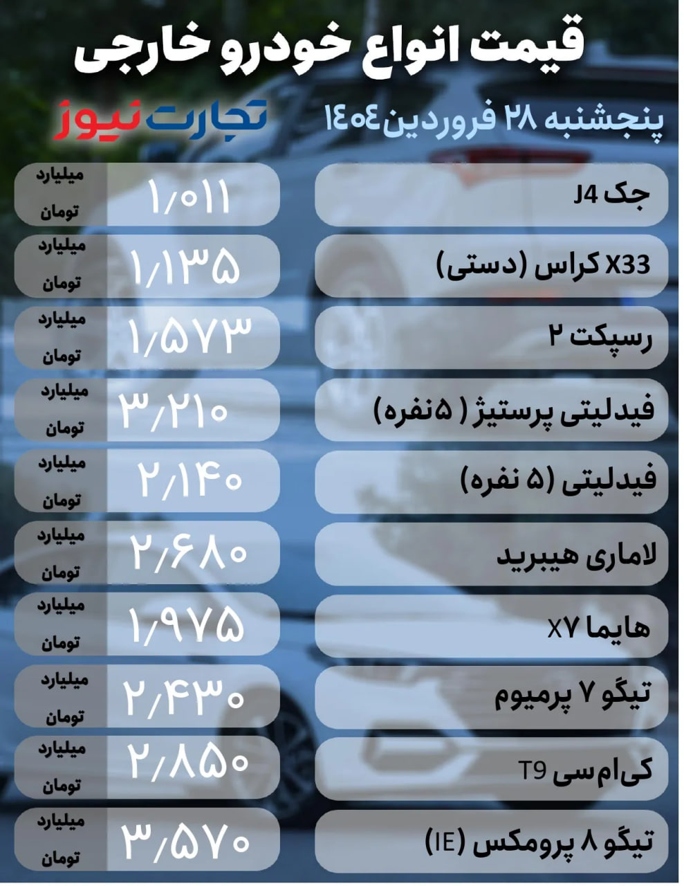 قیمت-خودرو-۱
