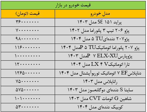 قیمت-خودرو
