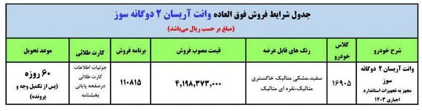 فروش فوق العاده