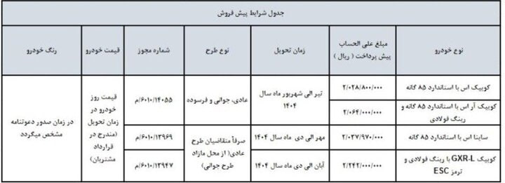 فروش-سایپا-۴